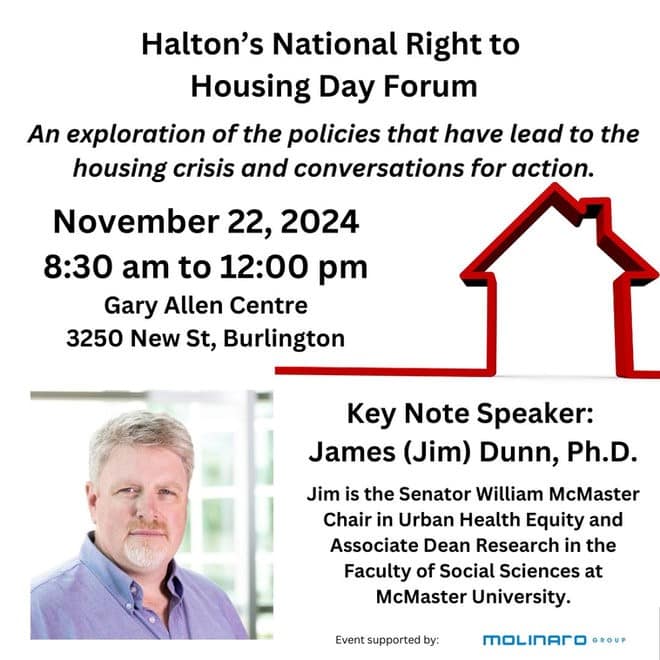 Halton’s National Right to Housing Day Forum November 22, 2024